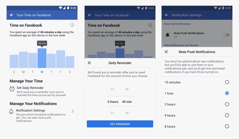 time on Facebook