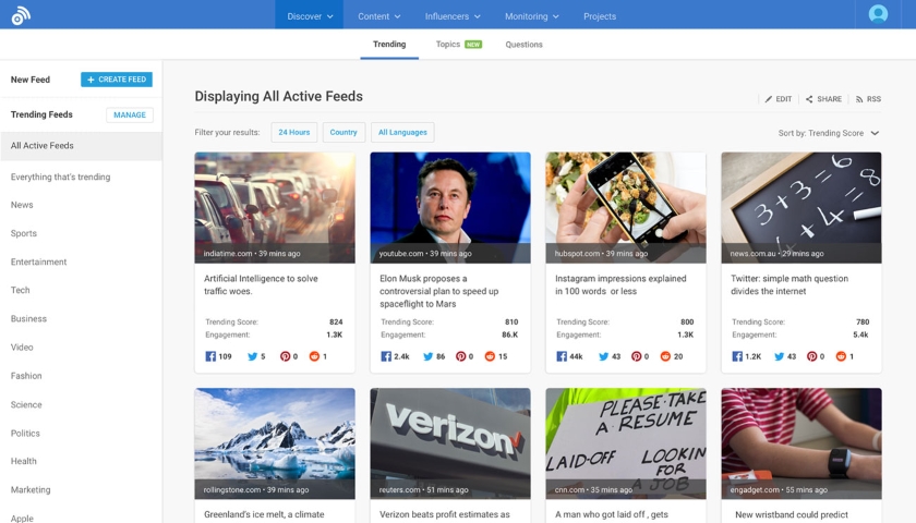 BuzzSumo