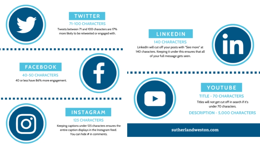 social media fb insta
