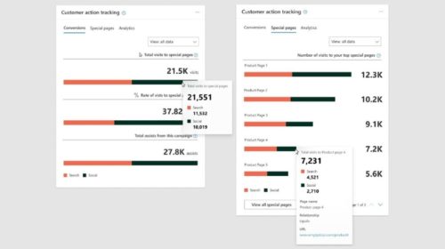 Digital Marketing Center je v otevřené beta verzi