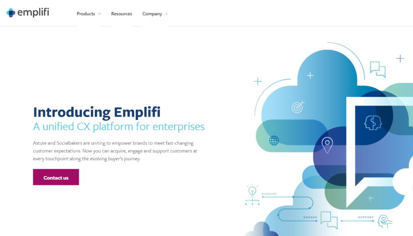 Emplifi