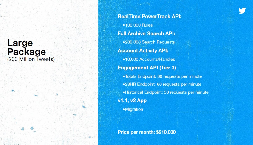 Twitter API large package