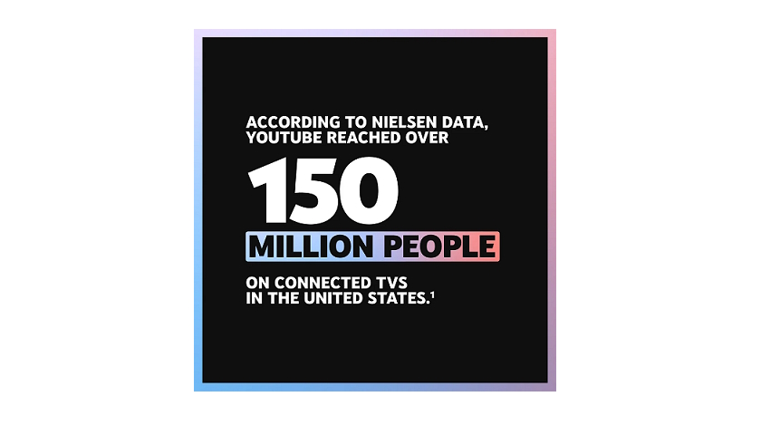 YouTube CTV Nielsen