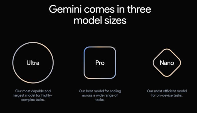 Google přejmenoval svou chatovací službu s umělou inteligencí Bard na Gemini